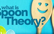 ibs spoon theory infographic