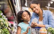 FODMAP Diet
